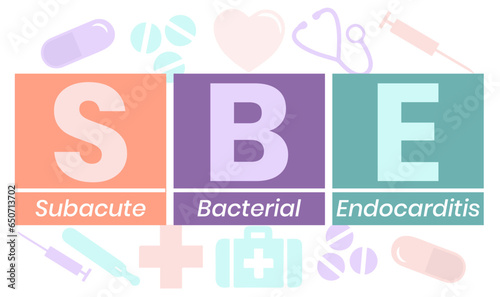 SBE - Subacute Bacterial Endocarditis acronym. medical concept background. vector illustration concept with keywords. lettering illustration with icons for web banner, flyer
