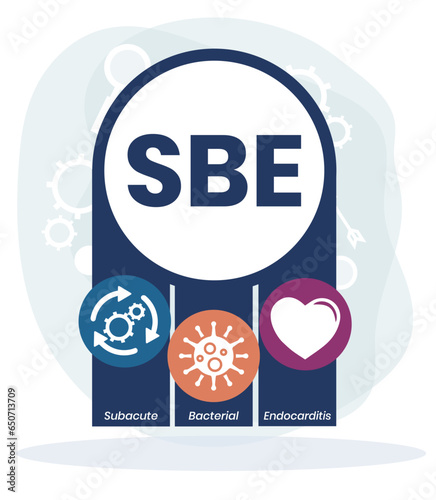 SBE - Subacute Bacterial Endocarditis acronym. medical concept background. vector illustration concept with keywords. lettering illustration with icons for web banner, flyer
