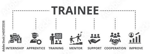 Trainee web banner icon vector illustration concept for internship training and learning program apprenticeship with intern, apprentice, training, mentor, support, cooperation and improve icon