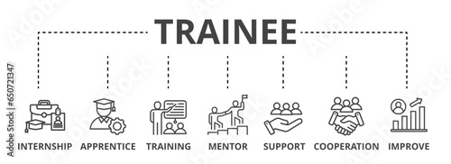 Trainee web banner icon vector illustration concept for internship training and learning program apprenticeship with intern, apprentice, training, mentor, support, cooperation and improve icon