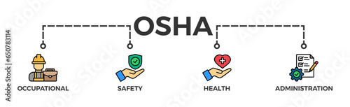 OSHA banner web icon glyph silhouette for occupational safety and health administration with an icon of worker, protection, healthcare, and procedure