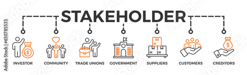 Stakeholder relationship banner web icon vector illustration concept for stakeholder, investor, government, and creditors with icon of community, trade unions, suppliers, and customers