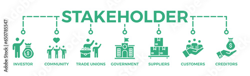 Stakeholder relationship banner web icon vector illustration concept for stakeholder, investor, government, and creditors with icon of community, trade unions, suppliers, and customers