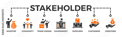 Stakeholder relationship banner web icon vector illustration concept for stakeholder, investor, government, and creditors with icon of community, trade unions, suppliers, and customers