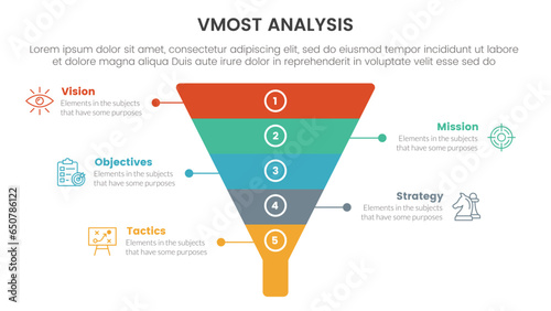 vmost analysis model framework infographic 5 point stage template with funnel pyramid shape concept for slide presentation