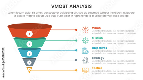 vmost analysis model framework infographic 5 point stage template with funnel 3d shadow dimension shape concept for slide presentation