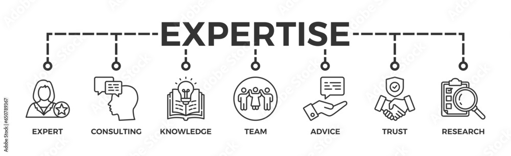 Expertise banner web icon vector illustration concept representing high-level knowledge and experience with an icon of expert, consulting, knowledge, team, advice, trust, and research Expertise banner web icon vector illustration concept representing high-level knowledge and experience with an icon of expert, consulting, knowledge, team, advice, trust, and research