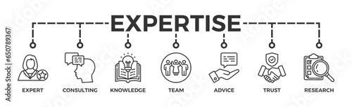 Expertise banner web icon vector illustration concept representing high-level knowledge and experience with an icon of expert, consulting, knowledge, team, advice, trust, and research