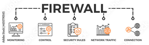 Firewall banner web icon glyph silhouette for network security system with icon of monitoring, control, security rules, network traffic and connection