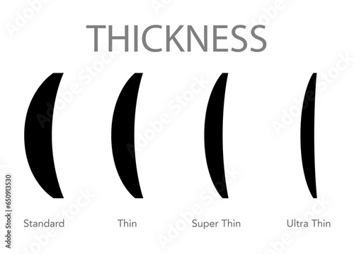 Set of Thickness bifocal types of lens glasses - frame medical fashion accessory illustration. Sunglass silhouette style, flat spectacles eyeglasses lens sketch outline isolated on white background