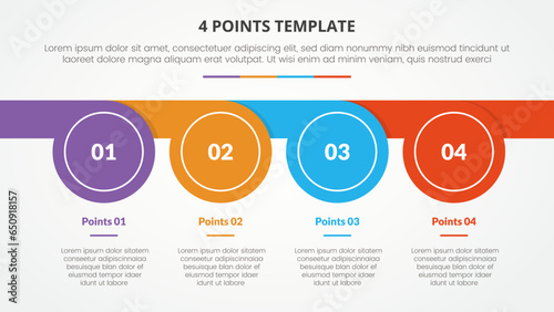 4 points stage template infographic concept for slide presentation with circle whistle shape horizontal 4 point list with flat style