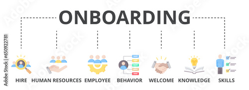 Onboarding web banner icon vector illustration concept for human resources business industry to introduce newly hired employee into an organization with behavior, welcome, knowledge, and skills icon