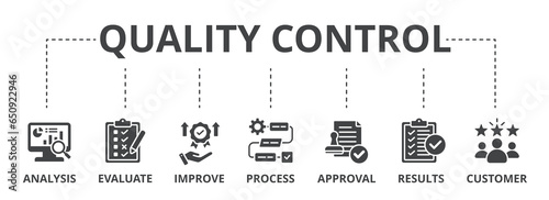 Quality control web banner icon vector illustration concept for product and service quality inspection with analysis, evaluation, improve, process, approval, result, and customer icon