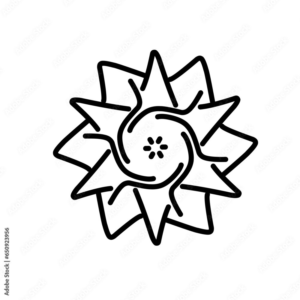 Mandala ornament decoration Mandala ornament decoration