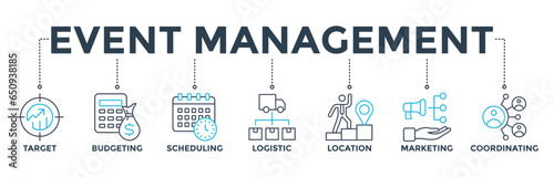 Event management banner web icon vector illustration concept with icon of target, budgeting, scheduling, logistics, location, marketing, and coordination