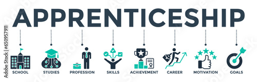 Apprenticeship banner web icon vector illustration concept with icons of school, studies, profession, skills, achievement, career, motivation, and goals