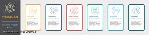 Stakeholder business process infographic concept with editable stroke icons. Investor, community, trade unions, government, suppliers and customers. Vector illustration
