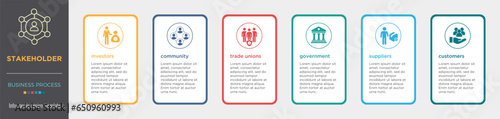 Stakeholder business process infographic concept with solid icons. Investor, community, trade unions, government, suppliers and customers. Vector illustration