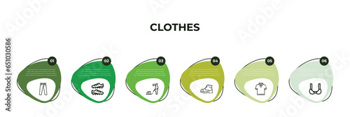 jean, soccer shoe, heels, brisk boots, chemise, brassiere outline icons. editable vector from clothes concept. infographic template.