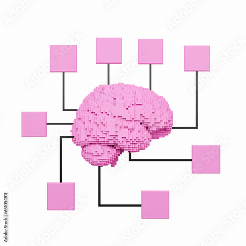 concept of brain to computer interface and artificial intelligence photo