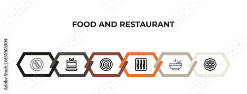 zhaliang, dongpo pork, sour soup, youtiao, shaobing, maria mole outline icons. editable vector from food and restaurant concept. infographic template. photo