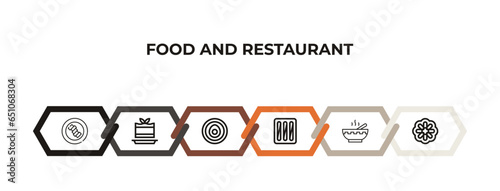 zhaliang, dongpo pork, sour soup, youtiao, shaobing, maria mole outline icons. editable vector from food and restaurant concept. infographic template.