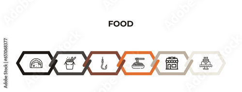 oyster omelette, chinese food box, fishing tool, chow mein, candy shop, celebration cake outline icons. editable vector from food concept. infographic template.