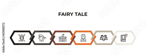 viking, palace, castle, pinocchio, cerberus, fairy outline icons. editable vector from fairy tale concept. infographic template.