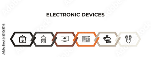 crock-pot, pertor, lcd, motherboard, video surveillance, sata outline icons. editable vector from electronic devices concept. infographic template.
