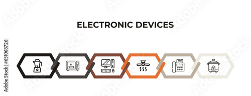 food processor, convection oven, personal computer, ceiling fan, fax hine, rice cooker outline icons. editable vector from electronic devices concept. infographic template.