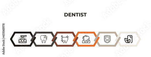dental prosthesis, clinic, white teeth, dental monitor, dental probe, mint gum outline icons. editable vector from dentist concept. infographic template.