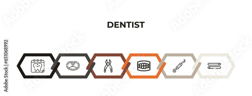 dental appointment, baby dental, tooth pliers, partial denture, periodontal scaler, implant outline icons. editable vector from dentist concept. infographic template.