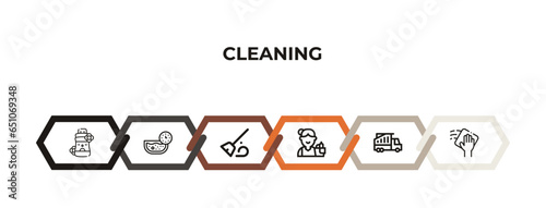 softener, soak, sweeping, cleaning house, garbage, cleaner outline icons. editable vector from cleaning concept. infographic template.