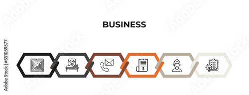 laptop analysis, bussines briefcase, chief executive officer, american dollar bill, angry boss, money searcher outline icons. editable vector from business concept. infographic template.