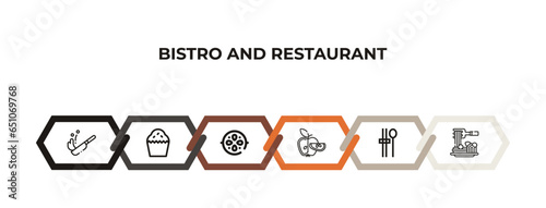 lateral pan, cupcake with cream, paella with parwns, with skin, chopsticks, spaghetti bolognese outline icons. editable vector from bistro and restaurant concept. infographic template.