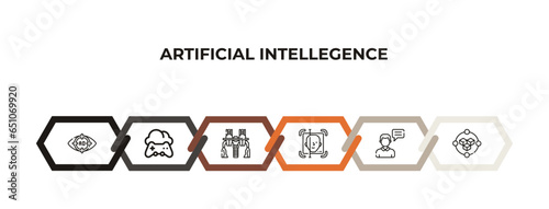 eye tracking, gaming, flyboard, biometrics, speech bubble, business outline icons. editable vector from artificial intellegence concept. infographic template.