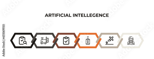 evaluation, robots, check list, infrared, unmanned aerial vehicle, shop assistant outline icons. editable vector from artificial intellegence concept. infographic template.