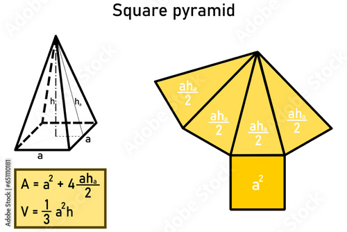 Formulas for the area and volume of a square pyramid using the mesh in yellow