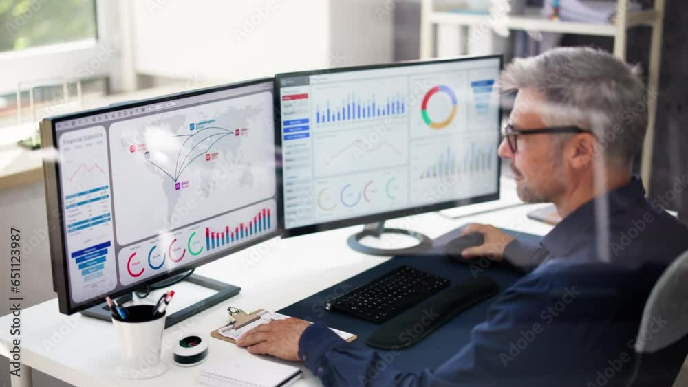 Financial Business Analytics Data Dashboard