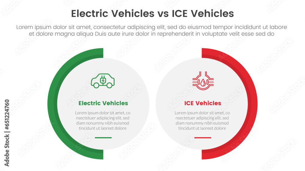 ev vs ice electric vehicle comparison concept for infographic template banner with big circle shape variation with two point list information ev vs ice electric vehicle comparison concept for infographic template banner with big circle shape variation with two point list information