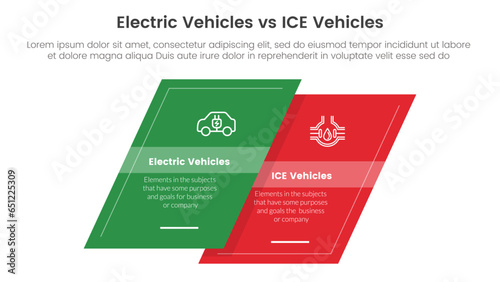 ev vs ice electric vehicle comparison concept for infographic template banner with skewed square shape with two point list information
