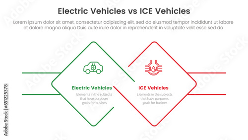 ev vs ice electric vehicle comparison concept for infographic template banner with skewed rotate square shape with two point list information