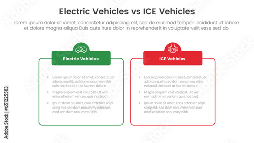 ev vs ice electric vehicle comparison concept for infographic template banner with outline box table with header with two point list information