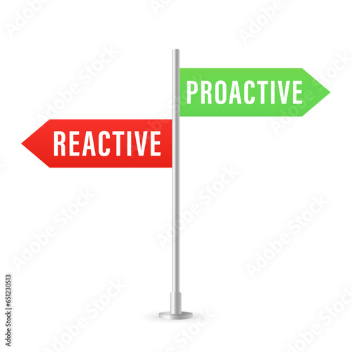Reactive or proactive sign. Navigating Life's Responses. Vector illustration