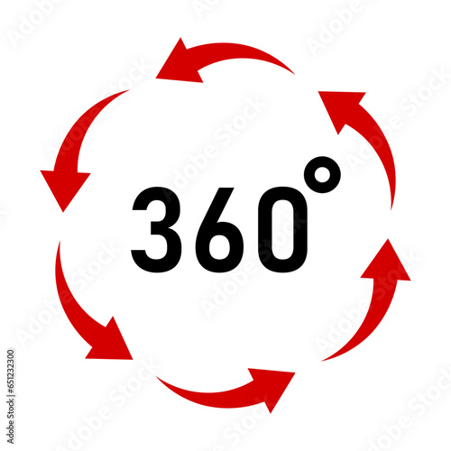 ikona 360 stopni