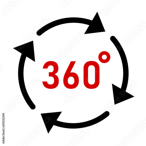 ikona 360 stopni