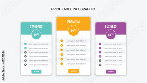 Subscription Plan Price Comparison Table Infographic Design Template Design
