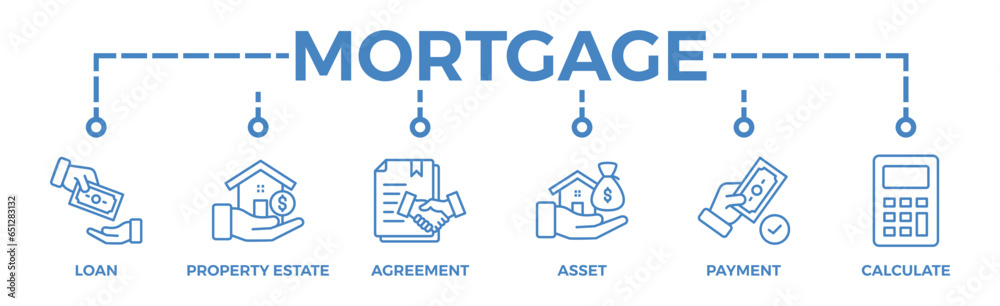 Mortgage banner web icon glyph silhouette with icon of loan, property estate, agreement, asset, repayment and calculate Mortgage banner web icon glyph silhouette with icon of loan, property estate, agreement, asset, repayment and calculate
