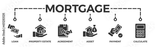 Mortgage banner web icon glyph silhouette with icon of loan, property estate, agreement, asset, repayment and calculate