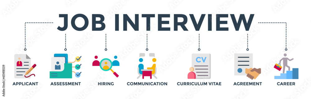 Job interview banner web icon vector illustration concept with icon of applicant, assessment, hiring, communication, cv, agreement and career - obrazy, fototapety, plakaty 